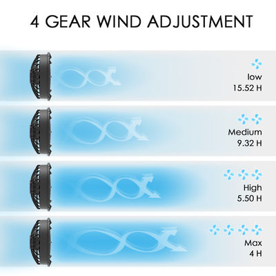 Gilet froid de refroidissement du gilet 6700mAh 4XL de fan à piles pour l'été